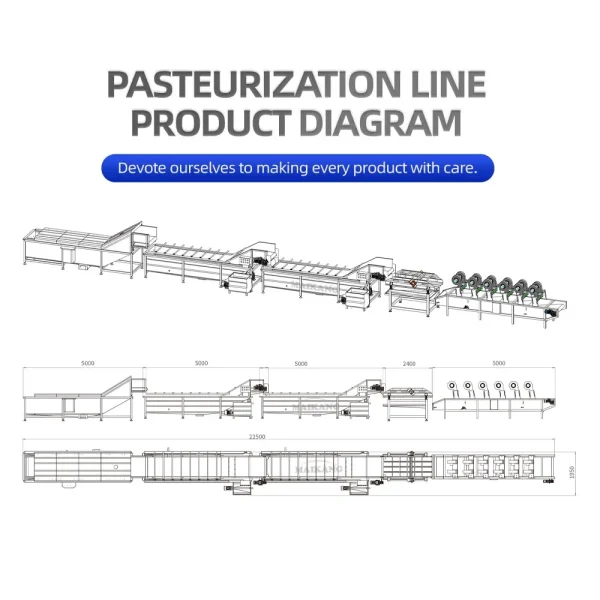 continuous-pasteurizer-03 Continuous pasteurizer tunnel with heating and cooling zones